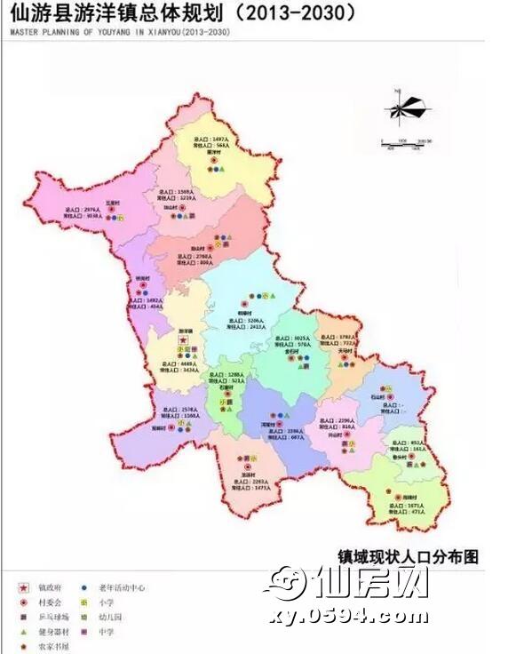 游洋总体规划: 区域定位仙游北部门户及后花园