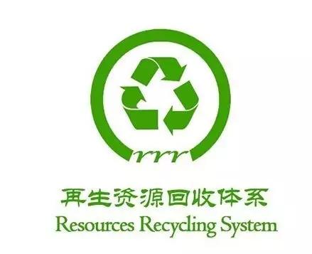 浙江省再生资源回收经营者备案表