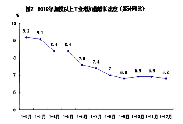 仙游gdp_福建34县市取消GDP考核 发挥特色发展绿色经济