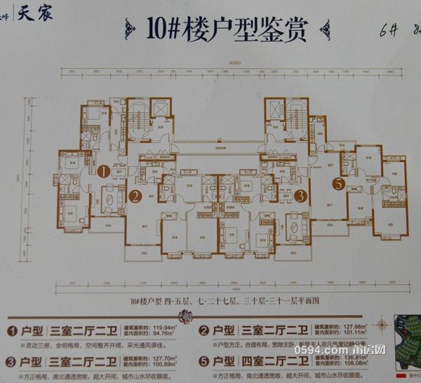 恒大御龙天峰-布局完整功能齐全 莆田这些楼盘中的三房值得一看