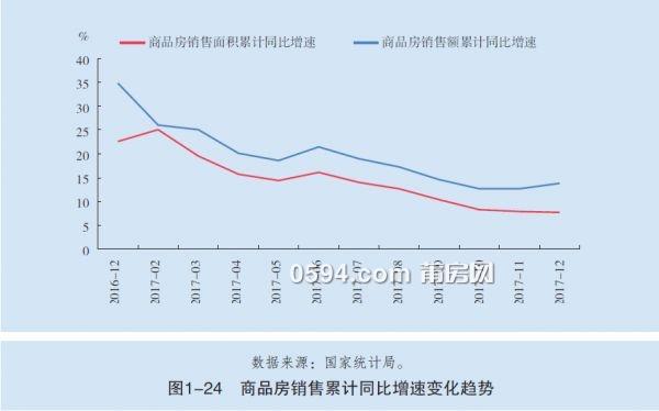 中国适度人口_建议先放开三胎 中国人口报告2020(3)