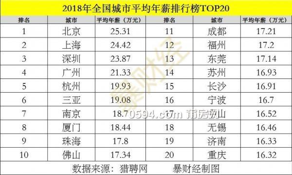 1GDP是多少钱_一季度GDP数据将公布 定向降准正式落地(3)