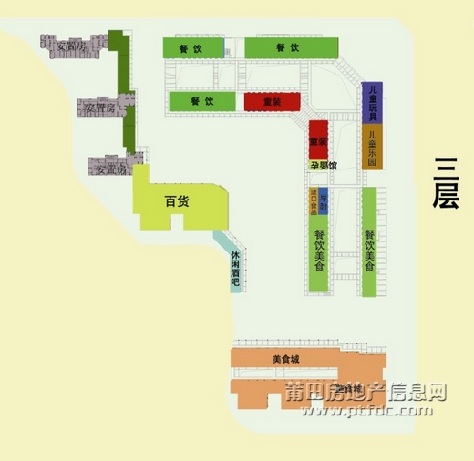 文献步行街三层商业业态分布图