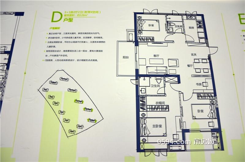 莆田万科城:航拍7期全景 开盘556套均价9700元㎡