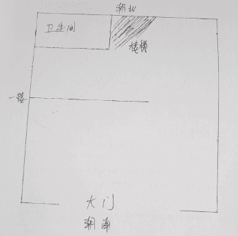 萬(wàn)達(dá)廣場(chǎng)臨街店面兩層只要260萬(wàn)回報(bào)率高位置好