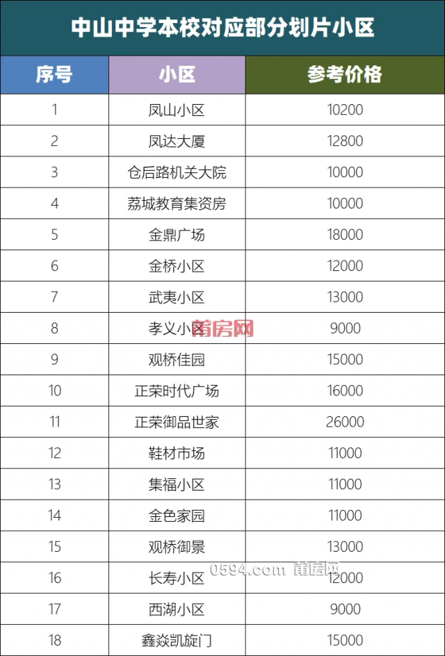 國家網信辦發布第十批深度組成服務算法存案信息