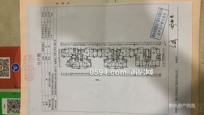 市中心步行街旁，高层精装三房，益田假日阳光100凤凰广场-莆田二手房