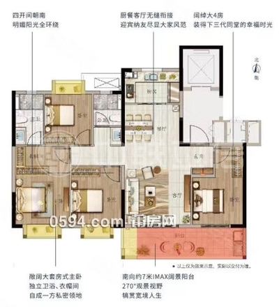 三盛中梁璞悦风华 4室2厅 东南北-莆田二手房