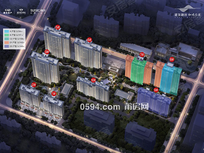 房东急售 医疗配套成熟 高楼层采光充足 看房方便房东直卖-莆田二手房 房东急售 医疗配套成熟 高楼层采光充足 看房方便房东直卖-莆田二手房