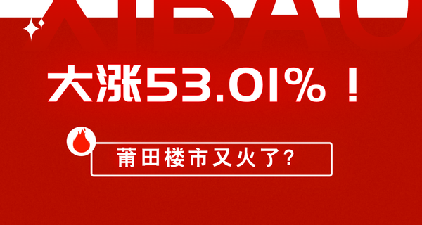 剛剛曝光！大漲53.01%！莆田樓市又火了？