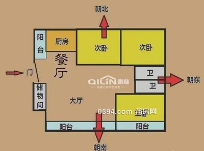 实小一中学区房 电梯高层 诚意出 价可聊 海宏广场-莆田二手房 实小一中学区房 电梯高层 诚意出 价可聊 海宏广场-莆田二手房