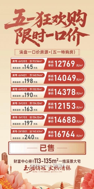 113.56平 145万 联发建发玉湖兰溪 3室2厅2卫-莆田二手房 113.56平 145万 联发建发玉湖兰溪 3室2厅2卫-莆田二手房
