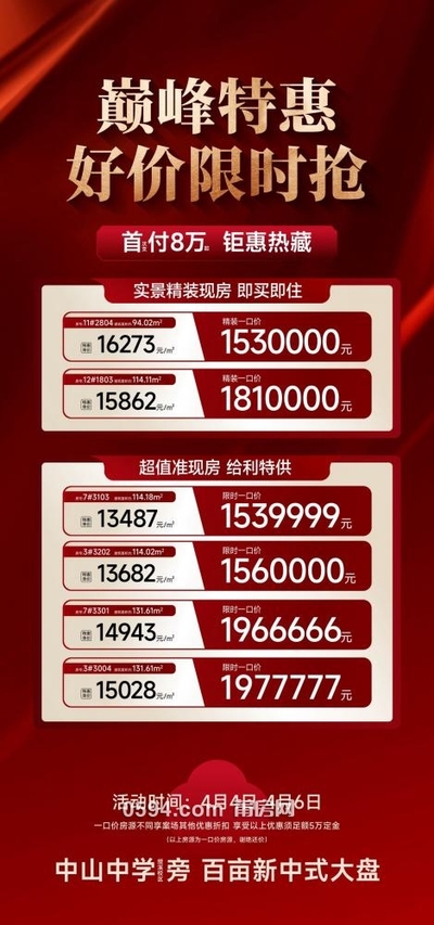 3室2厅2卫 114平 160万 保利建发棠颂和府-莆田二手房 3室2厅2卫 114平 160万 保利建发棠颂和府-莆田二手房
