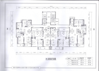 单价6100住保利天宸头排高层三面采光129平3房2厅2卫-莆田二手房 单价6100住保利天宸头排高层三面采光129平3房2厅2卫-莆田二手房