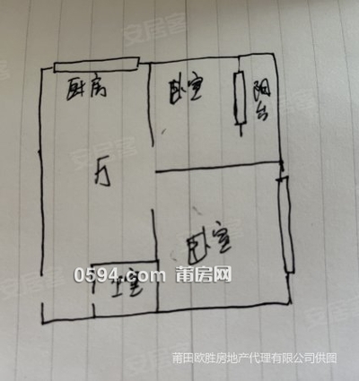 麟峰，老中山 集福小区 精装小户型 有小区停车方便-莆田二手房